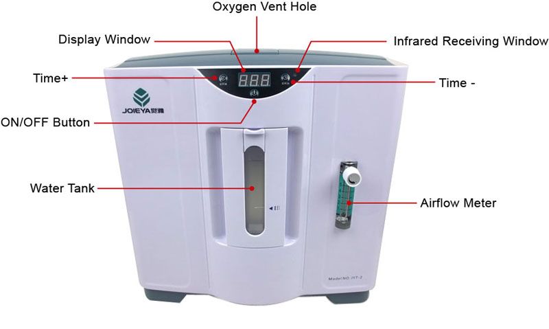 2012 NEW LCD 0L 5L OXYGEN GENERATOR CONCENTRATOR ADJUSTABLE OXYGEN 90% 