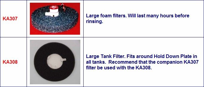 KA307 & KA308 Filters For Keep Alive Fishing Bait Tanks 650435030709 