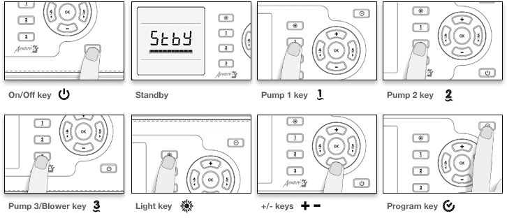 This  item is for Topside control spa keypad IN.K600 Stream Line 