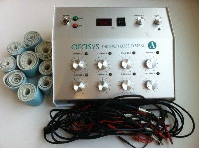 Arasys Inch Loss System Fat Burner  