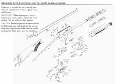 Browning Auto 5 Semi Auto Shotgun Owner Manual  