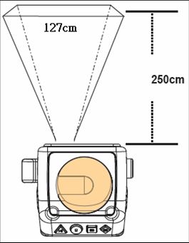 projection image up to 127cm 50 in diagonal at 250 cm distance