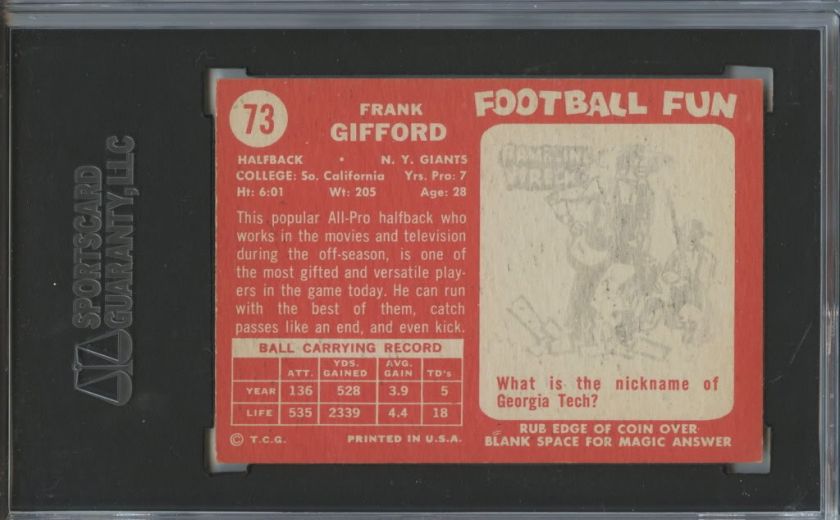 You are buying a 1953 Topps card #73 of Frank Gifford. This card has 