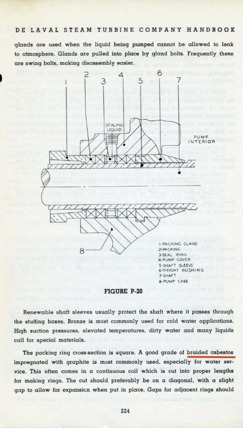 De Laval Handbook Pump Turbine Delaval Asbestos 1955  